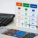 Compare UK Credit Cards: APR, Fees, Rewards